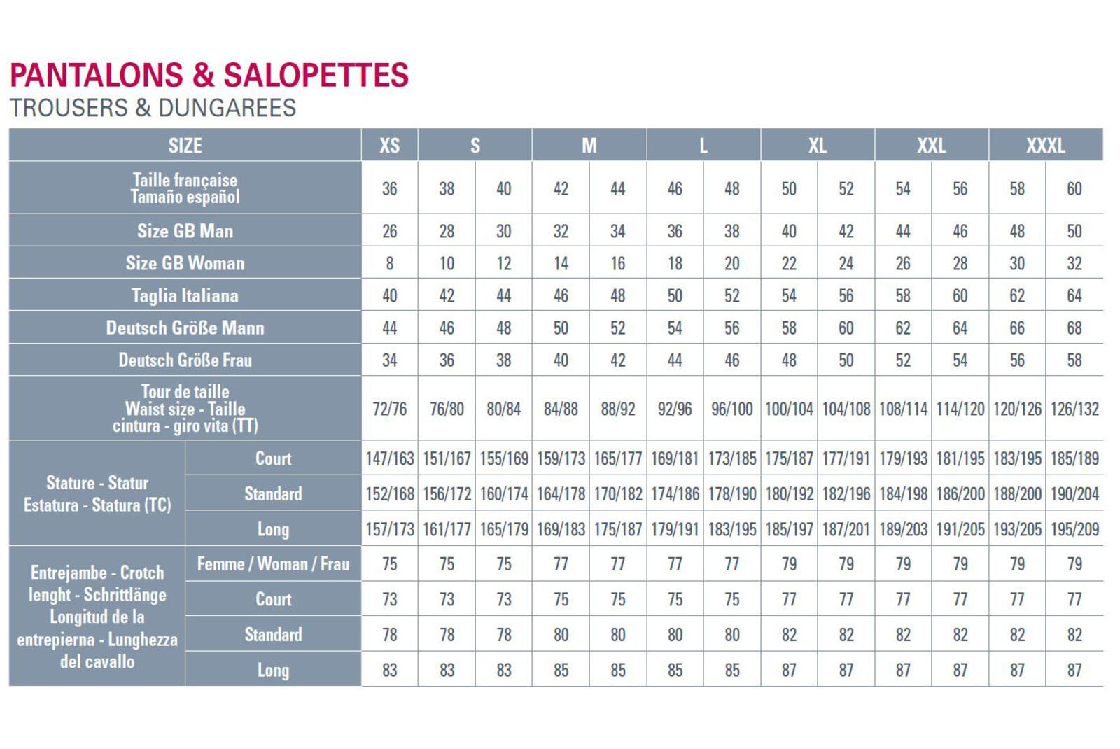 Pantalon anti-coupure Francital Prior Move