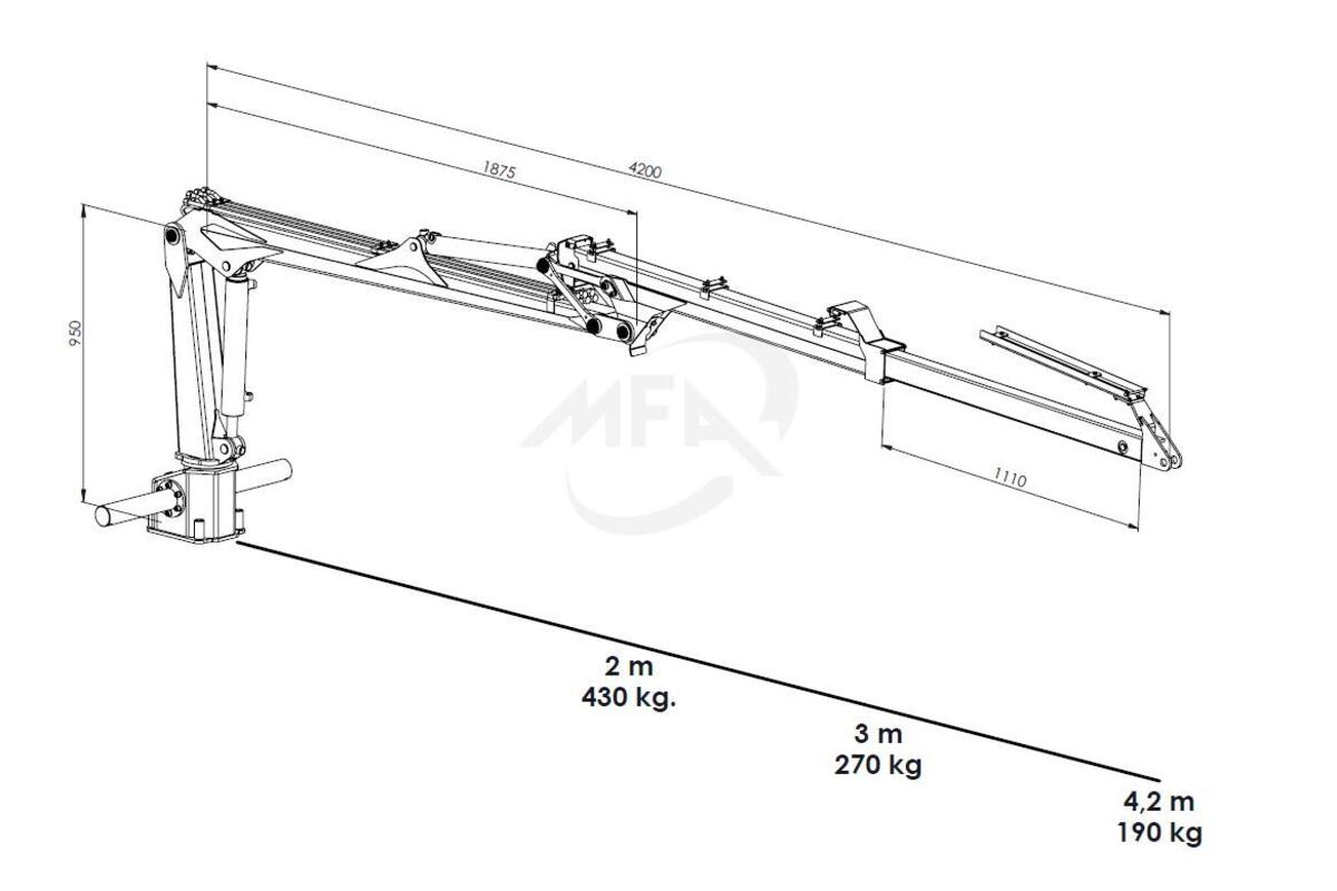 Ensemble remorque 3.5 T avec grue 4.20 m