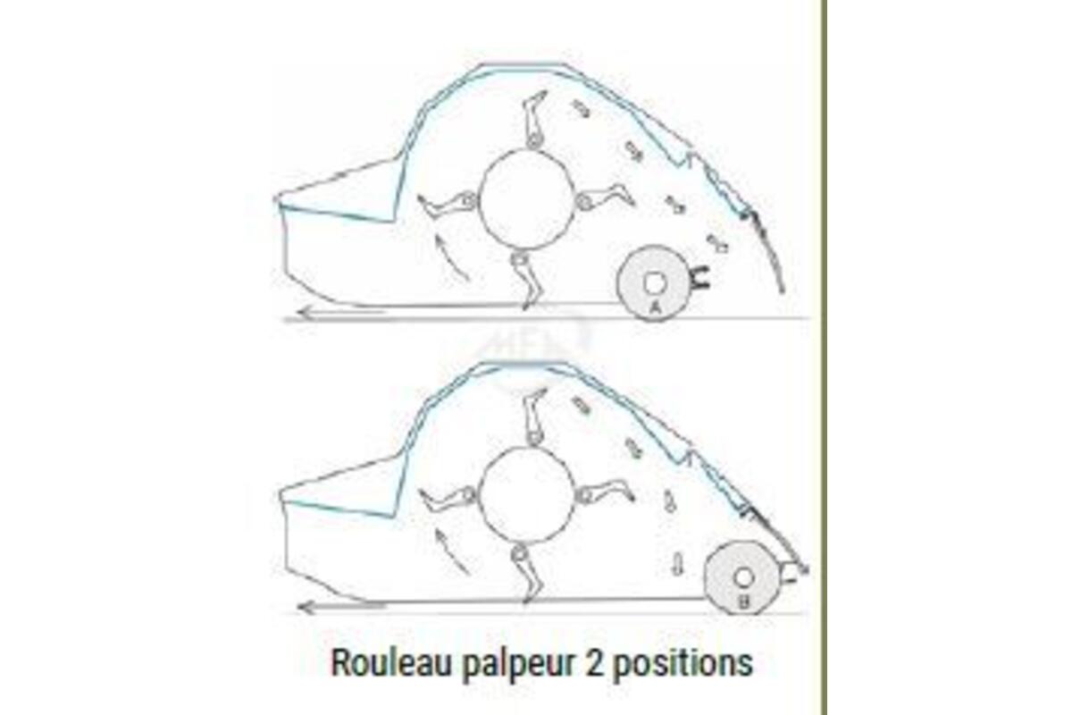 BROYEUR À MARTEAUX MUGT
